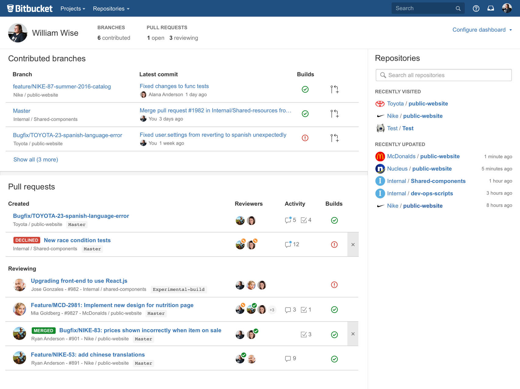 higher fidelity design that incorporated top task feedback